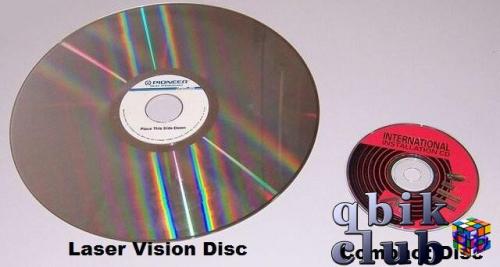 Сравнение размеров дисков разных форматов