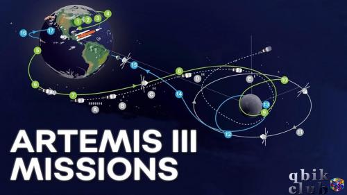 Миссия Artemis III